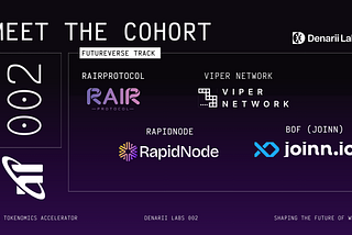 Denarii Labs: Introducing the Projects Accepted into the Futureverse Tokenomics Accelerator Track
