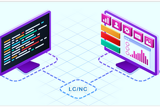 Two computer screens, one on the left with a image of code, the one on the right with icon, graphs, color block. The screens are connected by dotted lines with the saying "LC/NC" which stands for low-code/no-code.