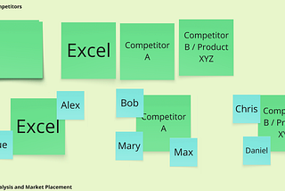 How to Execute a Competitor Analysis