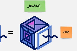 Demystifying Monads: Managing Side Effects with Monads in JavaScript