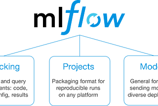 Manage your machine learning lifecycle with MLflow in Python