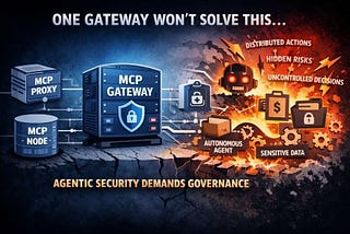 No — Your MCP Gateway Isn’t Going to Solve Agentic Identity or Security