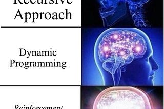 Solving Dynamic Programming Problem with Reinforcement Learning.