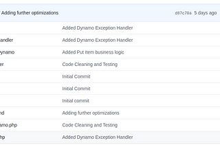 I am writing a Library for Query Simplification in Dynamo DB