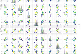 Beyond numbers: Numbeo’s insight into the world’s most livable countries (Python, K-Means with…