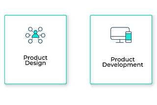 The Digital Product Lifecycle