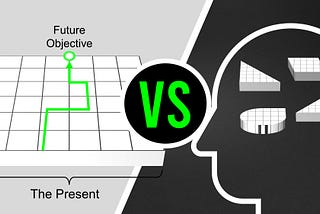 A Graphical Representation of the Relation Between Foresight & Strategy