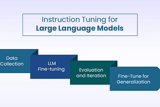 Instruction Tuning: How It Improves Large Language Models