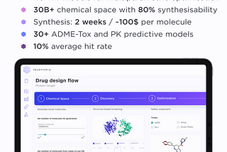 Public launch of the Receptor.AI SaaS platform for drug discovery