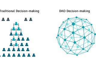 The future of governance, decision-making: Why I’m excited about DAOs