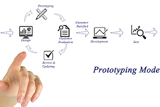 Prototype Model in SDLC: Phases, Benefits & Example