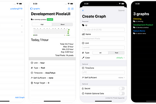 Pixela’s iOS / iPadOS app, “PixelaUI” has been released!