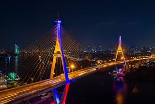 Bridge ERC20 <> BEP20 ⛓