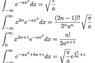 Solving Common Variations of the Gaussian Integral