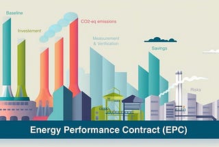 Unlocking Energy Efficiency: Exploring Energy Performance Contracts (EPC)