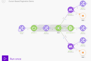 monday.com — Cursor-based Pagination in Make /Integromat