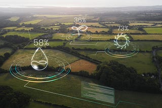 Agritech: Plowing Towards The Future