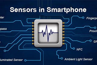 Multi-Sensor Authentication Smartphones: Includes Datasets