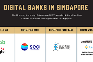 Digital Banks in Singapore: What’s to Come?