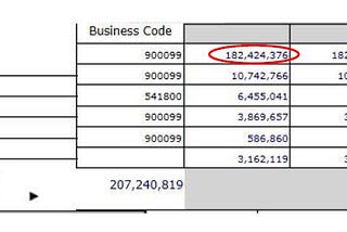 The National Association of Realtors is a Cartel.