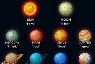 How astrology changed my approach to relationships