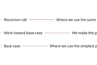Thinking Recursively in Python!