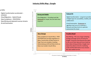 The 1st First Industry Shift: Cloud Migration