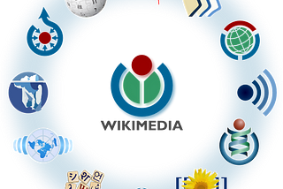 Blog #4: Wikipedia as a Common Product