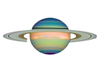 Saturn Planetary Analysis
