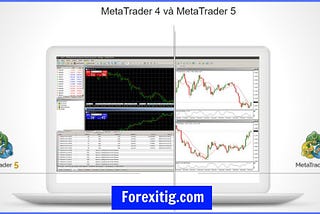 phần mềm giao dịch Metatrader của Metaquotes