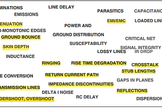 High Speed Signal in PCB design