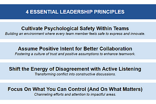 Building High-Performance Teams: 4 Essential Leadership Principles