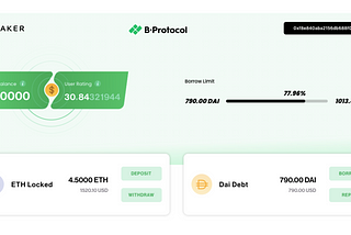 B.Protocol is LIVE