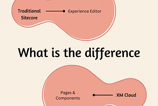 Sitecore XM Cloud supports Experience Editor?