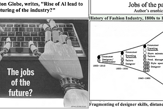Will Tech Industry in 21st C. follow Fashion Industry in 20th C with Job Fragmenting?
