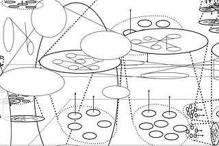 Visualising relations, Part III