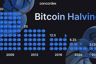 The Ultimate Guide to Bitcoin Halving: What You Need to Know