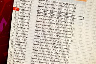 Massive phishing sites with .ci Domain attacked Japan