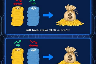 How to Double Your HODLing Chances with Liquidify.io