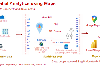 Geospatial Analytics using Maps