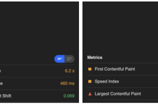 Under the Hood of BetterImage