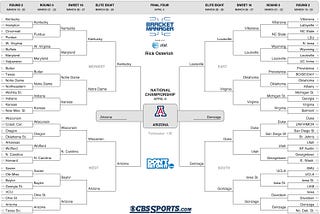 March Madness