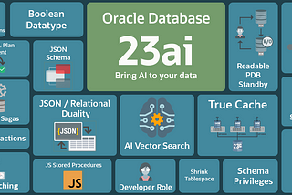 Oracle Database 23ai: Download, Install, Tutorial… My Getting Started Guide