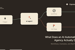 What Does an AI Automation Agency Actually Do? Workflows, Examples, and Red Flags