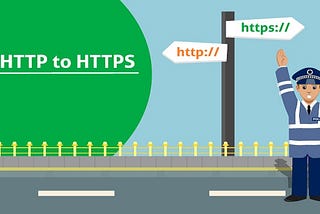 Redirect HTTP and WWW requests to → HTTPS through Application Load Balancer on AWS