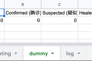 Get updated with 2019-nCoV (or any) real-time statistics with Google Sheets [3/3]