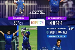 IPL2021: M51 || Rajasthan Vs Mumbai — Champions Are Back In Style !!