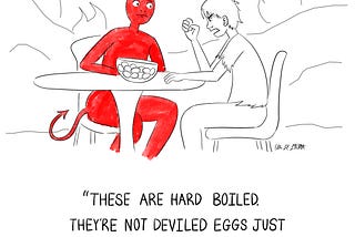Deviled Eggs