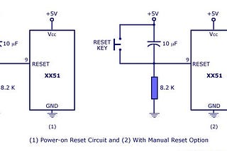 Basic Things to know before starting embedded systems.