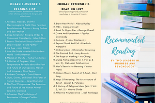Recommended reading lists from Charlie Munger and Jordan Peterson